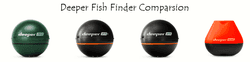 Deeper (Chirp, Pro+, Pro, Start) Fish Finder Comparison Review 2021